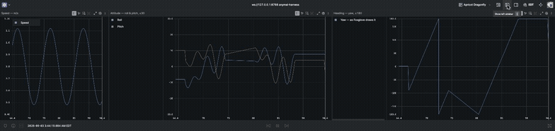 Foxglove panels during a stale /pose fault — speed continues while attitude flatlines